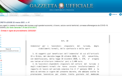 Decreto sostegni: le novità per i lavoratori dello spettacolo