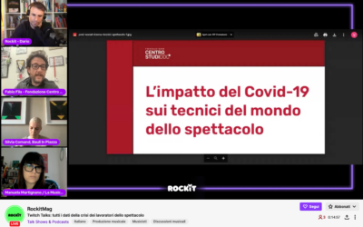 Lavoratori dello spettacolo: tutti i dati della crisi