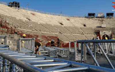 Obbligo di patente a punti per allestire Cantieri di spettacolo per eventi